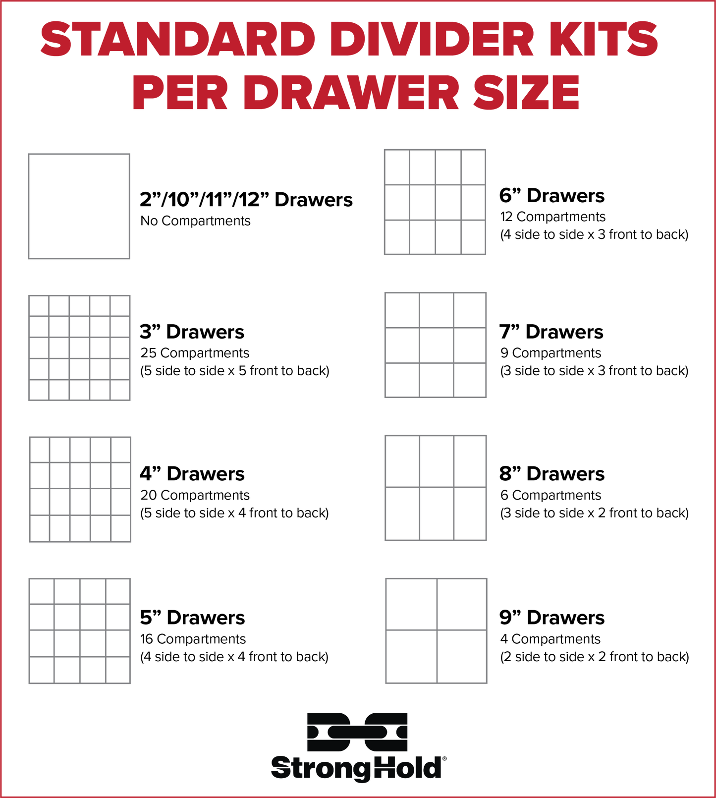 Modular Drawer 14 GA Storage Cabinet with 6 total drawers - 8" Drawers x6 - 3" Integrated Legs - 30 In. W x 29 In. D x 60 In H.
